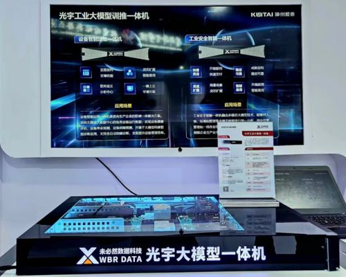 神州鯤泰攜手未必然數(shù)據(jù)科技 光宇工業(yè)大模型一體機(jī)賦能智能制造